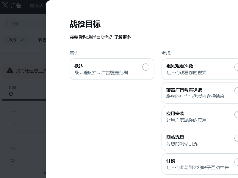 Twitter x ads广告投放流程 独立站广告推广引流
